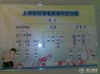 上海市浦东新区上钢新村敬老院图片