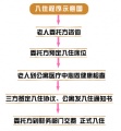 河北省保定市南市区金秋老年公寓图片