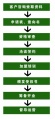 心家园家居式老年连锁公寓图片
