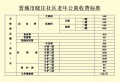 晓庄老年护理院图片