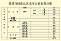 晓庄老年护理院图片
